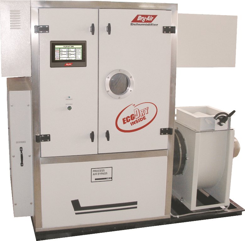 Desiccant Dehumidifier